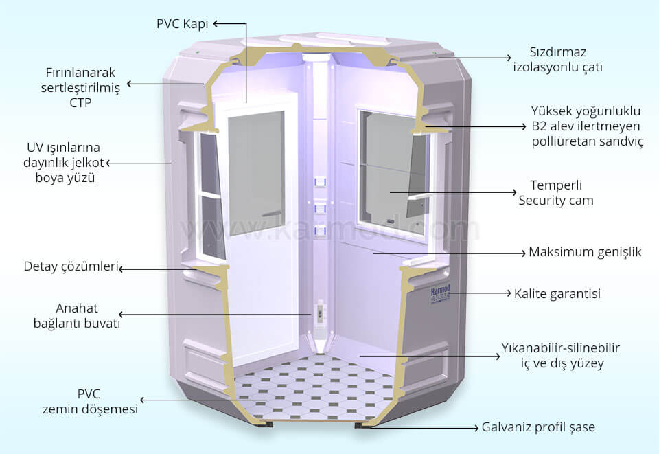 kabin-teknik-ozellikleri